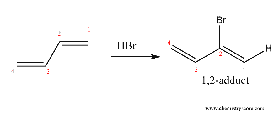 Structural reaction scheme for 1,2-Addition