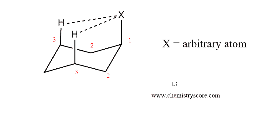Structural reaction scheme for 1,3-Diaxial Interaction