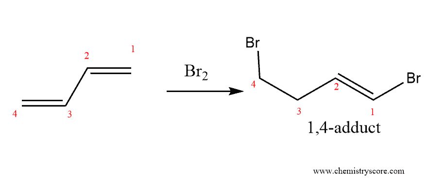 Structural reaction scheme for 1,4-Addition