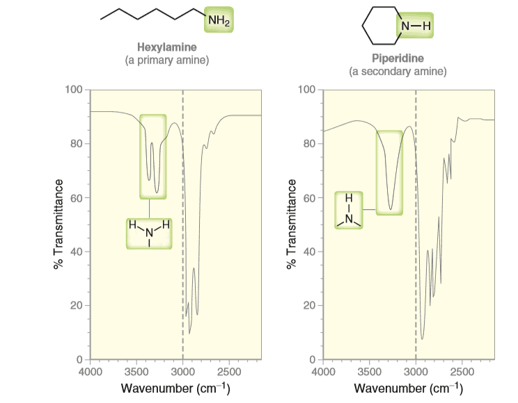 Structural reaction scheme for Asymmetric Stretching, diagram 2 of 2