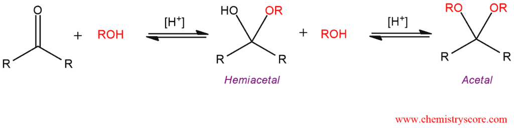 Structural reaction scheme for Acetal formation [ROH/H+], diagram 1 of 3