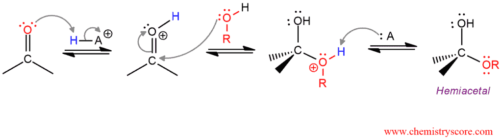 Structural reaction scheme for Acetal formation [ROH/H+], diagram 2 of 3