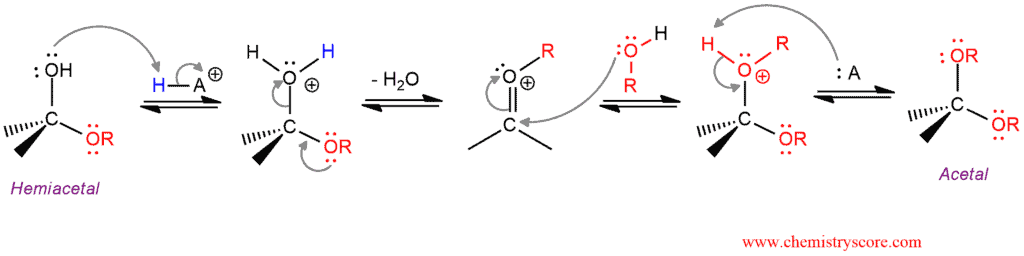 Structural reaction scheme for Acetal formation [ROH/H+], diagram 3 of 3