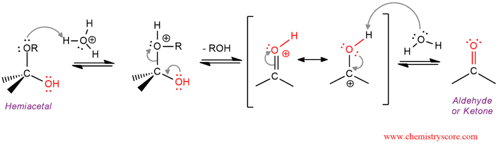 Structural reaction scheme for Acetal hydrolysis [H3O+], diagram 3 of 3