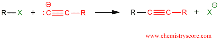 Structural reaction scheme for Acetylide addition [RC≡C(–)], diagram 1 of 2