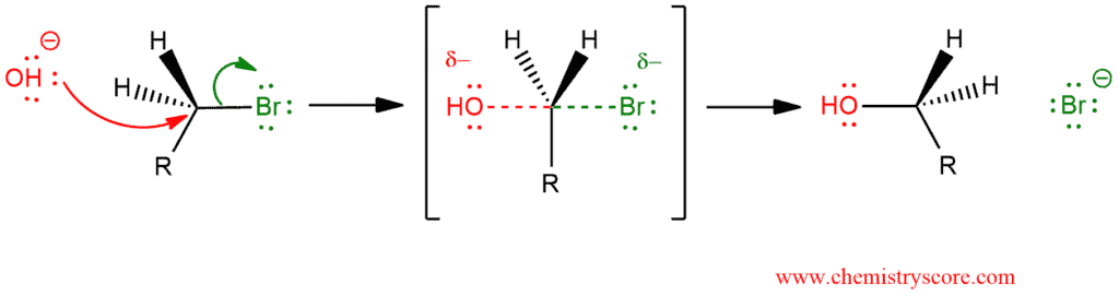 Structural reaction scheme for Alcohol formation [HO(–)], diagram 2 of 2