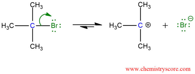 Structural reaction scheme for Alcohol formation [H2O], diagram 3 of 5