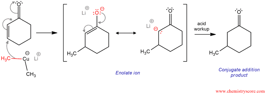 Structural reaction scheme for Addition of Gilman reagents to enones, diagram 3 of 3