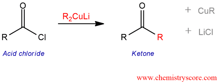 Structural reaction scheme for Addition of Gilman to acyl halides, diagram 1 of 2