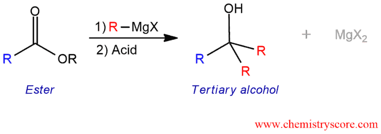 Structural reaction scheme for Addition of Grignards to esters, diagram 1 of 2