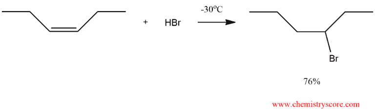 Structural reaction scheme for Addition of HBr, diagram 1 of 4