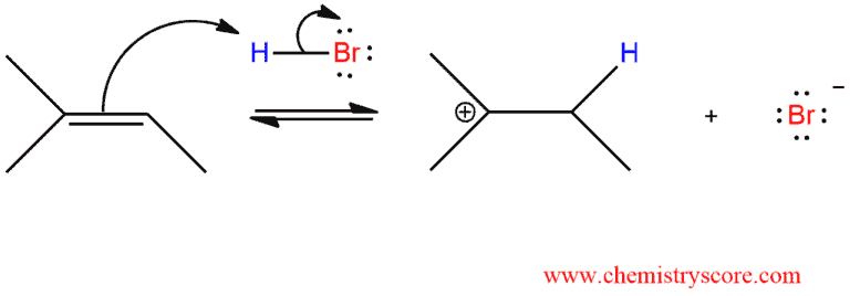 Structural reaction scheme for Addition of HBr, diagram 2 of 4