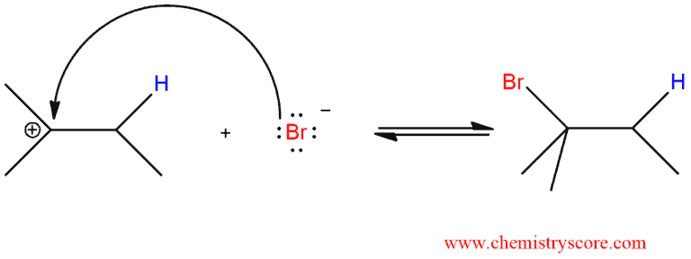 Structural reaction scheme for Addition of HBr, diagram 4 of 4