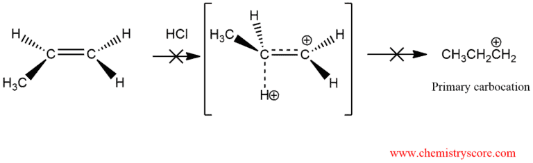 Structural reaction scheme for Addition of HCl, diagram 3 of 4