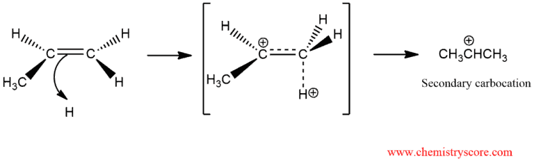 Structural reaction scheme for Addition of HCl, diagram 4 of 4