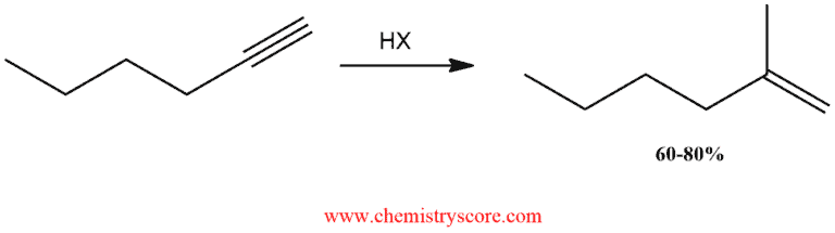 Structural reaction scheme for Addition of HCl, HBr, or HI (once), diagram 1 of 2