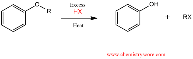 Structural reaction scheme for Alcohol formation [ether cleavage], diagram 1 of 4