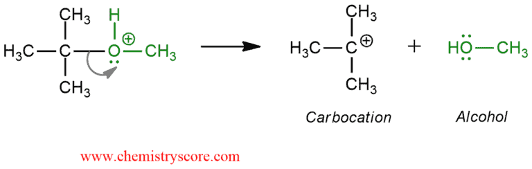 Structural reaction scheme for Alcohol formation [ether cleavage], diagram 3 of 4