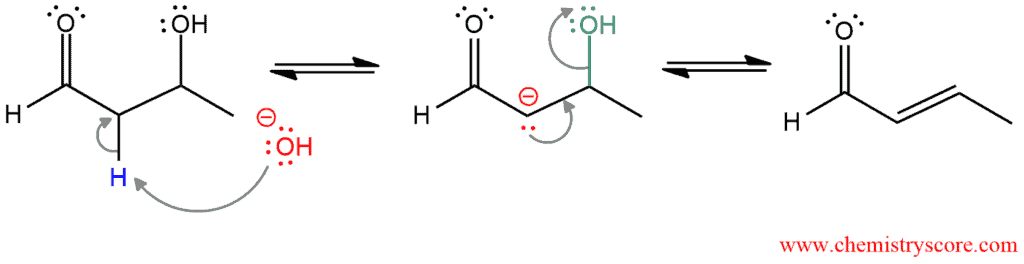 Structural reaction scheme for Aldol Condensation, diagram 3 of 3
