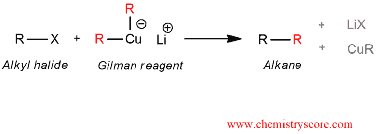 Structural reaction scheme for Alkanes [Gilman reagents], diagram 1 of 2