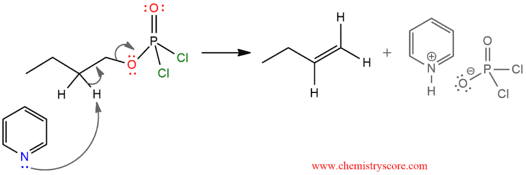 Structural reaction scheme for Alkenes from alcohols [POCl3], diagram 5 of 5