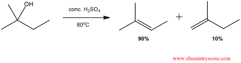 Structural reaction scheme for Alkenes from alcohols [strong acid], diagram 2 of 4