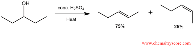 Structural reaction scheme for Alkenes from alcohols [strong acid], diagram 3 of 4