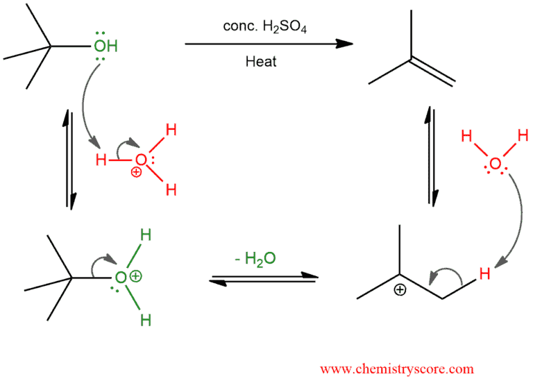 Structural reaction scheme for Alkenes from alcohols [strong acid], diagram 4 of 4