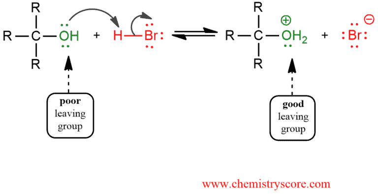 Structural reaction scheme for Alkyl bromide formation [HBr], diagram 2 of 4