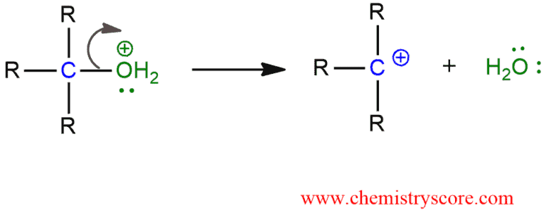 Structural reaction scheme for Alkyl bromide formation [HBr], diagram 3 of 4