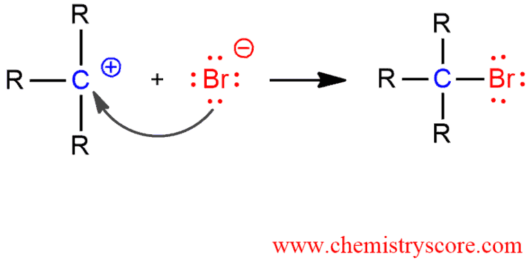 Structural reaction scheme for Alkyl bromide formation [HBr], diagram 4 of 4