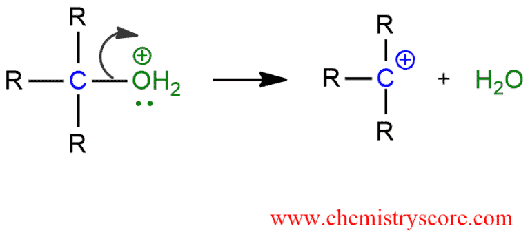 Structural reaction scheme for Alkyl chloride formation [HCl], diagram 3 of 4