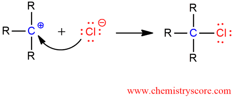 Structural reaction scheme for Alkyl chloride formation [HCl], diagram 4 of 4