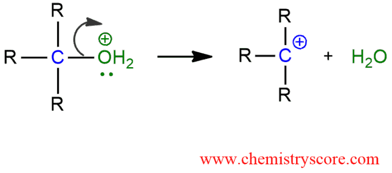 Structural reaction scheme for Alkyl iodide formation [HI], diagram 3 of 4