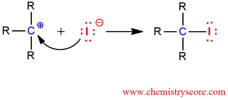 Structural reaction scheme for Alkyl iodide formation [HI], diagram 4 of 4
