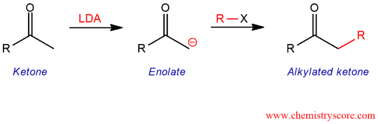 Structural reaction scheme for Alkylation of enolates, diagram 1 of 3