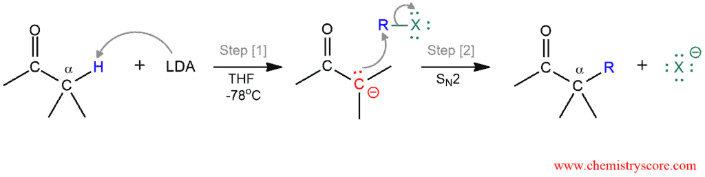 Structural reaction scheme for Alkylation of enolates, diagram 2 of 3