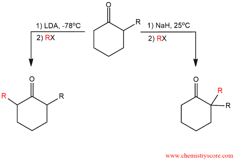 Structural reaction scheme for Alkylation of enolates, diagram 3 of 3