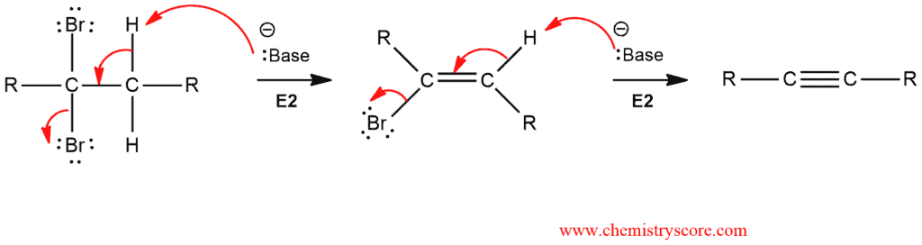 Structural reaction scheme for Alkyne formation via elimination, diagram 4 of 6