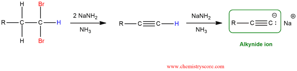 Structural reaction scheme for Alkyne formation via elimination, diagram 5 of 6