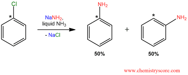 Structural reaction scheme for Aryne Formation (SNAr via arynes), diagram 2 of 4