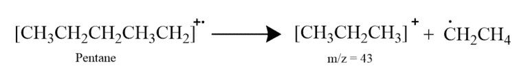 Structural reaction scheme for Base Peak, diagram 2 of 2