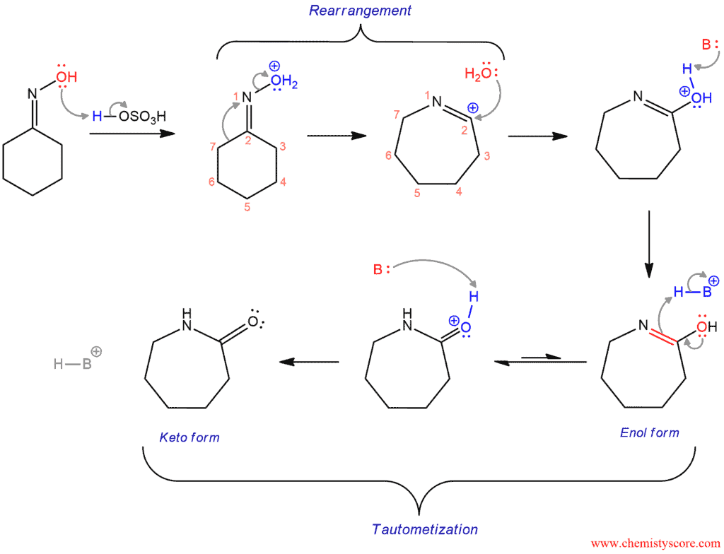 Structural reaction scheme for Beckmann Rearrangement, diagram 3 of 3