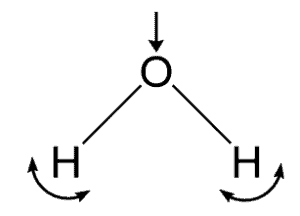 Structural reaction scheme for Bending