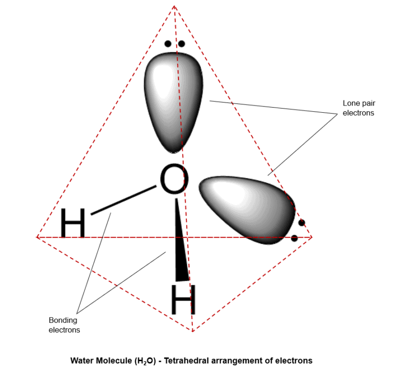Structural reaction scheme for Bent, diagram 2 of 2