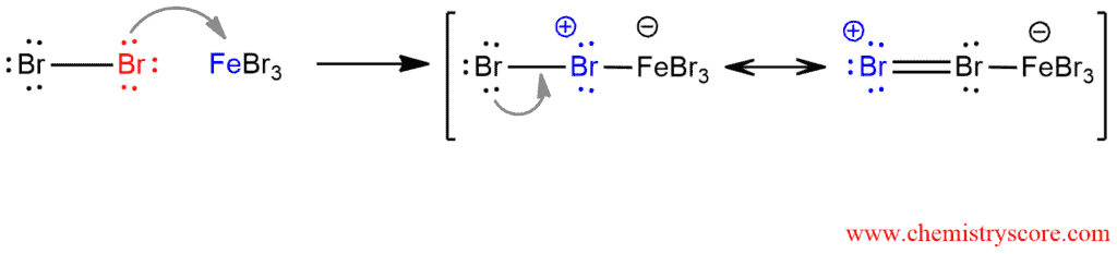 Structural reaction scheme for Bromination [Br2 plus catalyst], diagram 2 of 3
