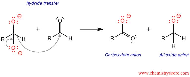 Structural scheme for Cannizzaro Reaction, diagram 3 of 4