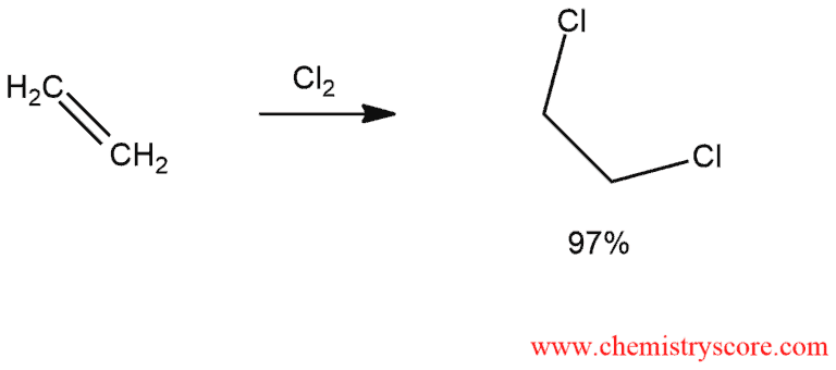 Structural reaction scheme for Chlorination [Cl2], diagram 1 of 3