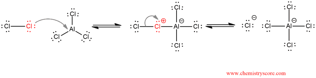 Structural reaction scheme for Chlorination [Cl2 plus catalyst], diagram 2 of 3