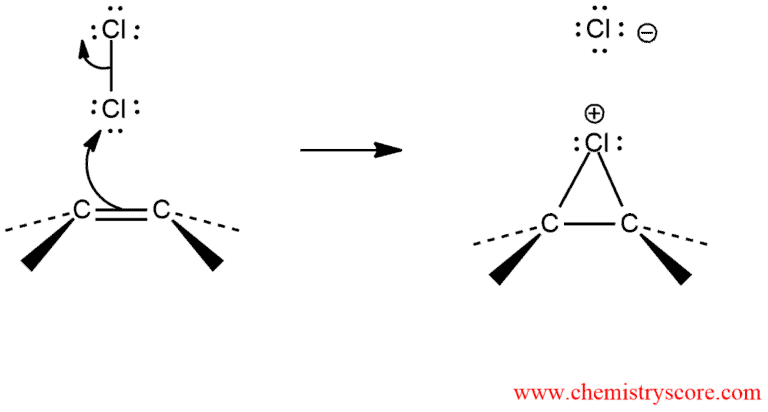 Structural reaction scheme for Chlorination [Cl2], diagram 2 of 3